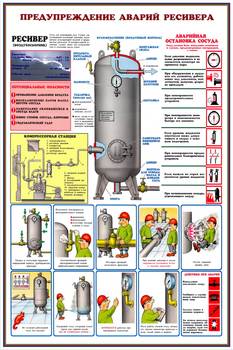 ПС35 Сосуды под давлением. ресиверы (ламинированная бумага, А2, 3 листа) - Плакаты - Газоопасные работы - Магазин охраны труда и техники безопасности stroiplakat.ru