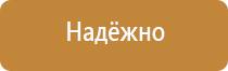 огнетушитель углекислотный оу 2 оу 3